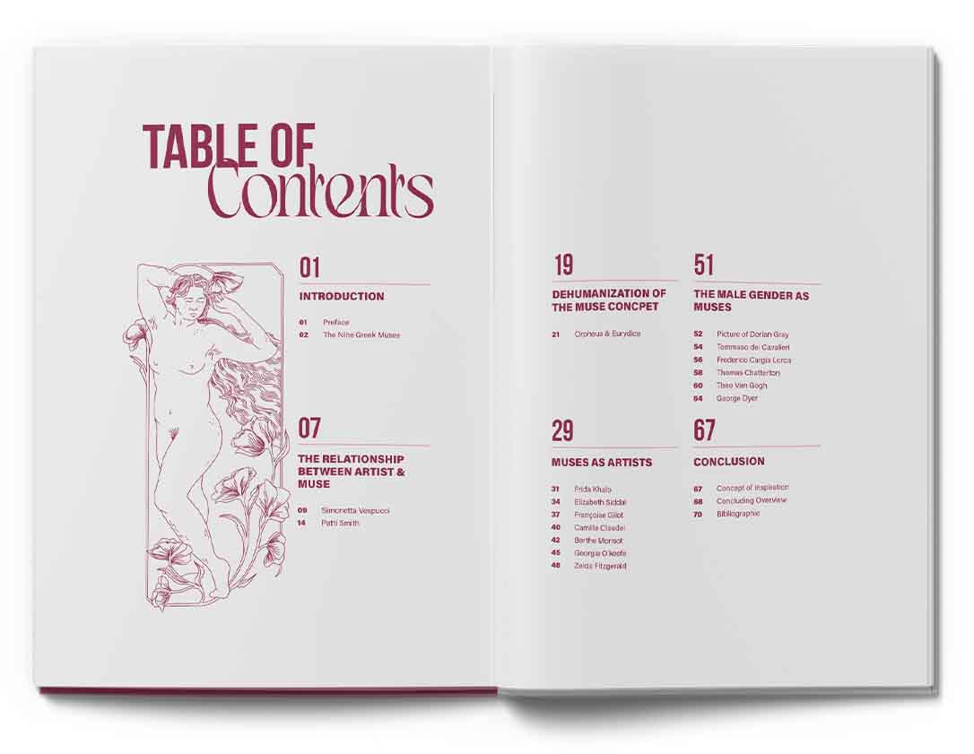 The Value of a Muse spread of the table of contents.