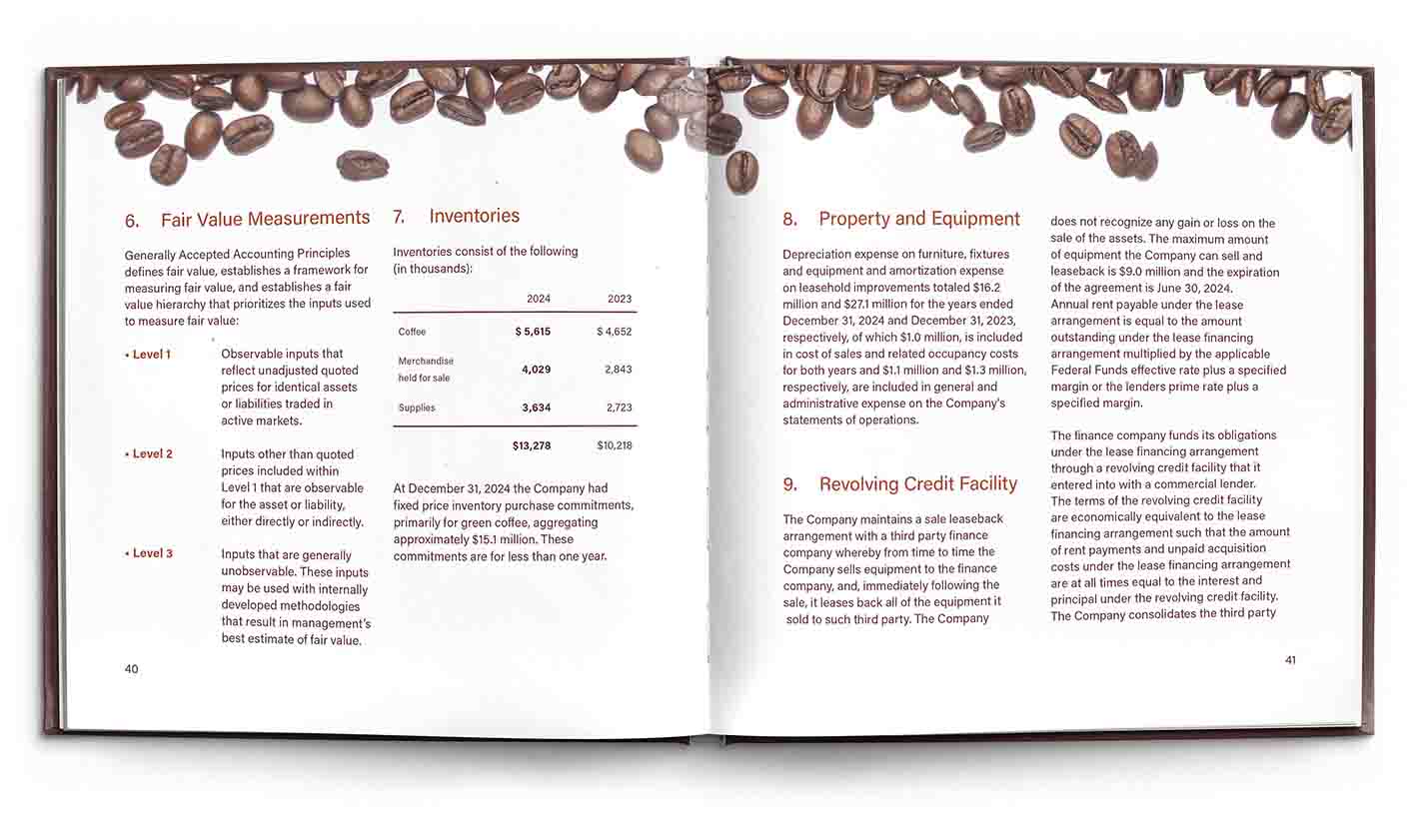 LB spread showcasing a part of the financial notes.